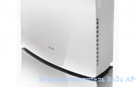 ����������������� Ballu AP-410  F7 